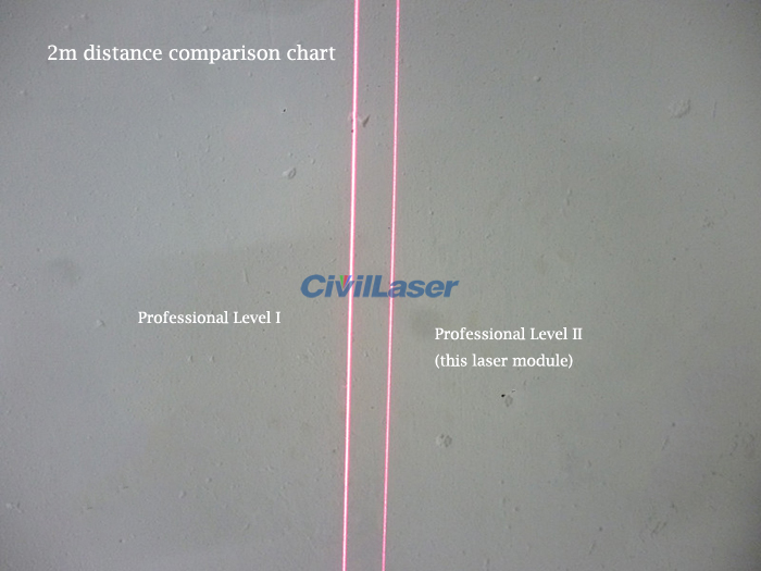 laser module